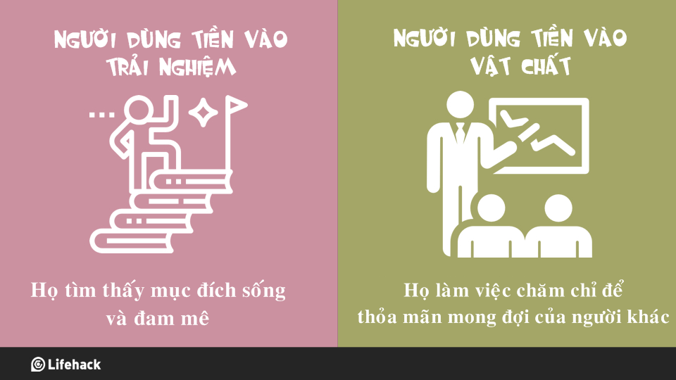 money.002 7 lý do khiến bạn nên dành thời gian cho những trải nghiệm