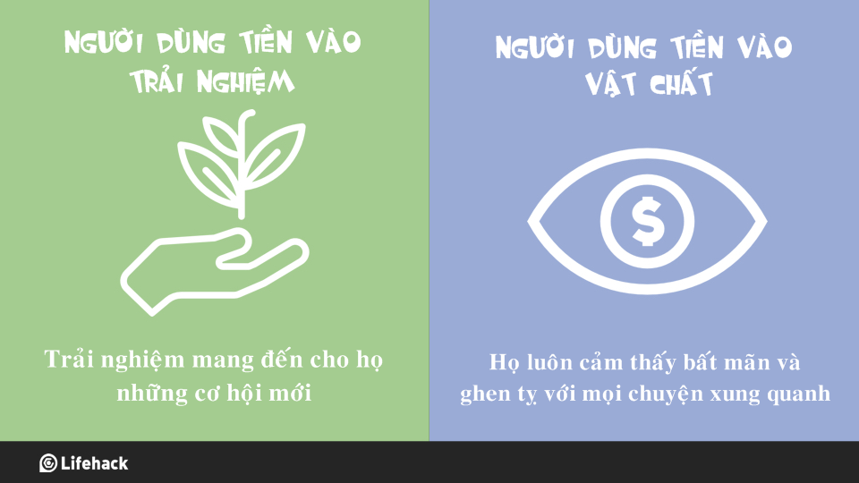 money.003 7 lý do khiến bạn nên dành thời gian cho những trải nghiệm